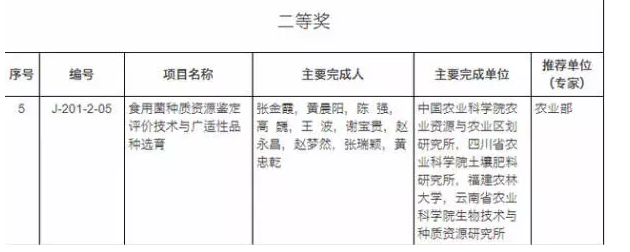 圖片關鍵詞 http://m.lyzxgybc.cn/ewebeditor/uploadfile/20180111095029960001.png