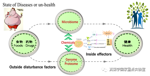 圖片關鍵詞 https://mmbiz.qpic.cn/mmbiz_png/LiclXRVIjmaFlErm0GMC5gqNvDcibq8J7Zic5PjQUE5oOeaM8ss8DHXdG6fdqWVA3icHf8yB1ew2CEFZ7wnptagDHA/640?wx_fmt=png&tp=webp&wxfrom=5&wx_lazy=1&wx_co=1